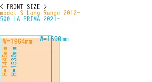 #model S Long Range 2012- + 500 LA PRIMA 2021-